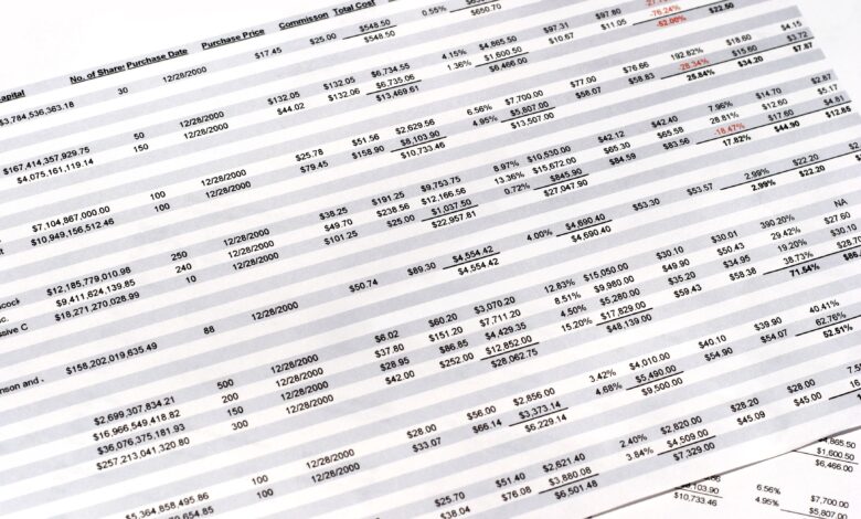 Ajouter des en-têtes et des pieds de page prédéfinis ou personnalisés aux feuilles de calcul Excel