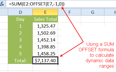 Calculer le TRI avec Excel