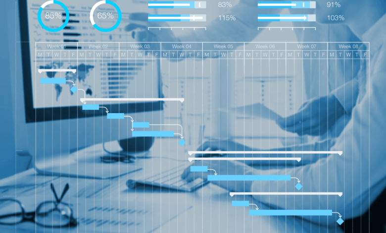 Comment créer une chronologie en Excel