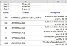 Compter les jours dans une ligne de temps avec la fonction DAYS360 d'Excel