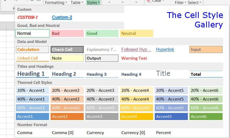 Créer, copier et modifier des styles de cellules personnalisés dans Excel