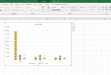 Créer un pictogramme / un pictogramme en Excel