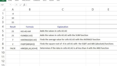 Définition et utilisation des formules dans les tableurs Excel