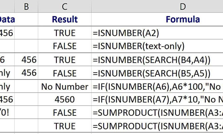 Fonction ISNUMBER d'Excel pour trouver les cellules avec des chiffres