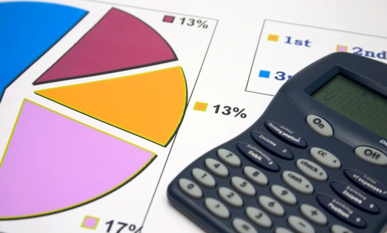 Fonction QUOTIENT d'Excel : Diviser les nombres