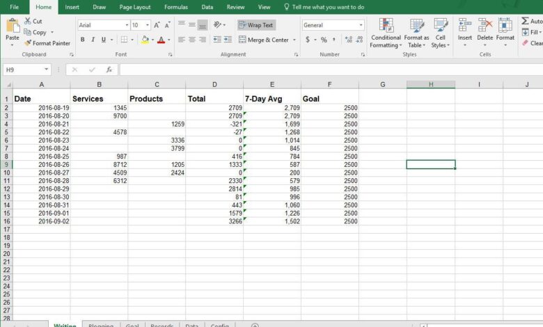 Qu'est-ce que Microsoft Excel et que fait-il ?