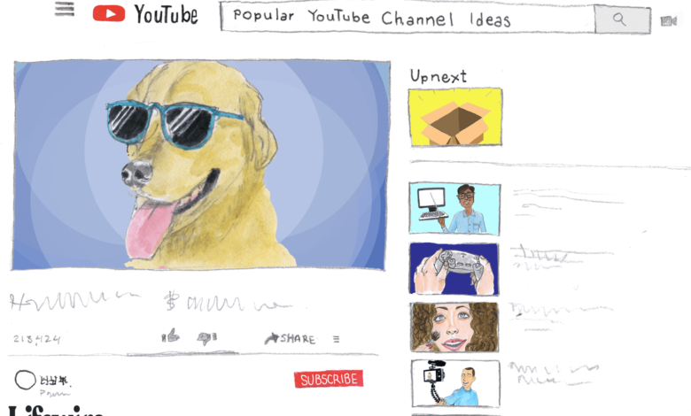 15 idées de chaînes YouTube populaires