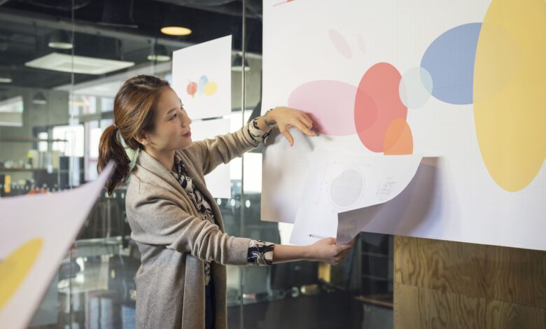 Changer l'ordre des animations pour les diapositives PowerPoint