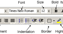 Barre d'outils Microsoft Word