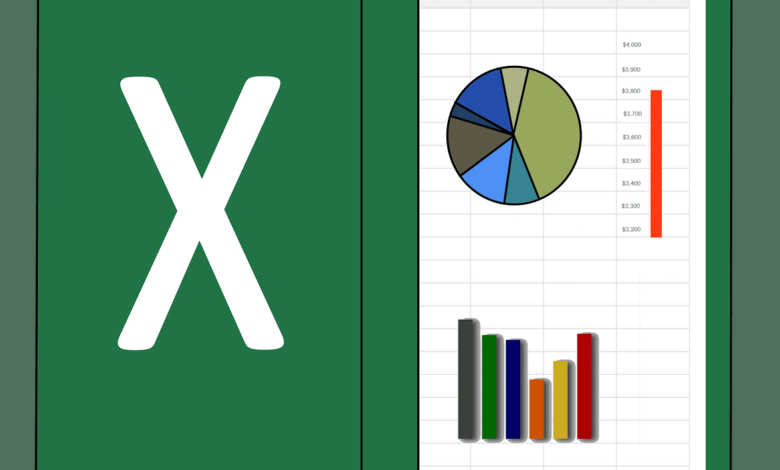 Comment calculer la frontière des possibilités de production dans Excel ?