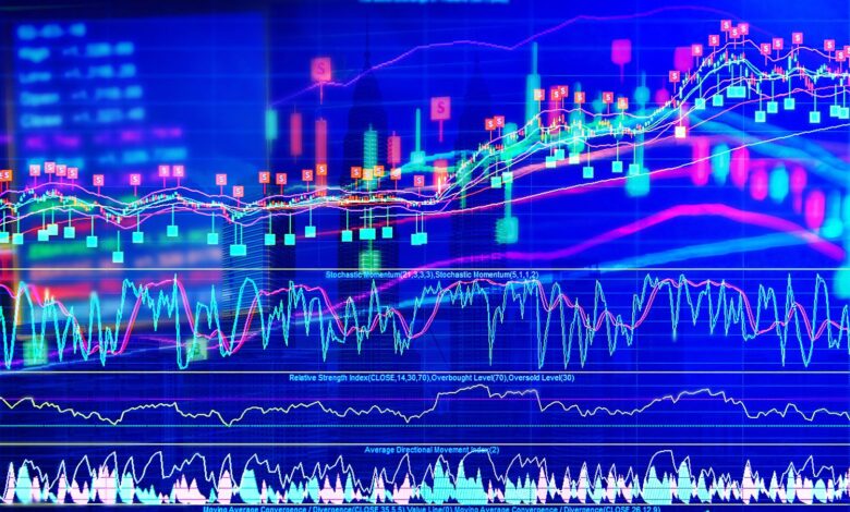 Comment calculer le ratio de Sharpe dans Excel ?