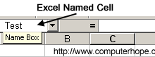 Boîte de cellules nommées Excel
