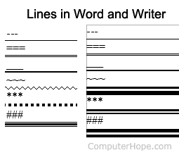 Lignes dans Microsoft Word et LibreOffice Writer