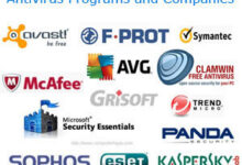 Programmes et entreprises antivirus