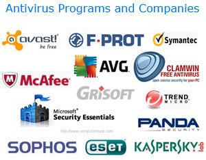 Programmes et entreprises antivirus