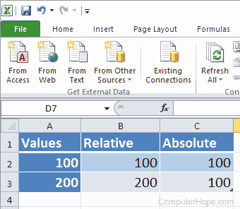 Références absolues et relatives des cellules dans une feuille de calcul Excel