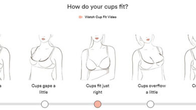 Quiz sur l'ajustement de ThirdLove