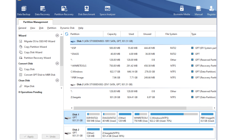 MiniTool Partition Wizard Free v12.1 Review