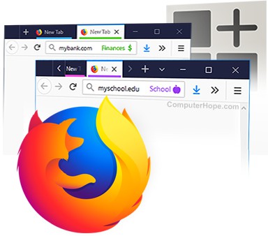 Illustration : Onglets du conteneur multi-comptes de Firefox.