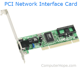 Carte d'interface réseau ou NIC