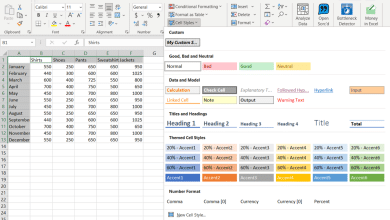 Comment utiliser et créer des styles de cellule dans Microsoft Excel