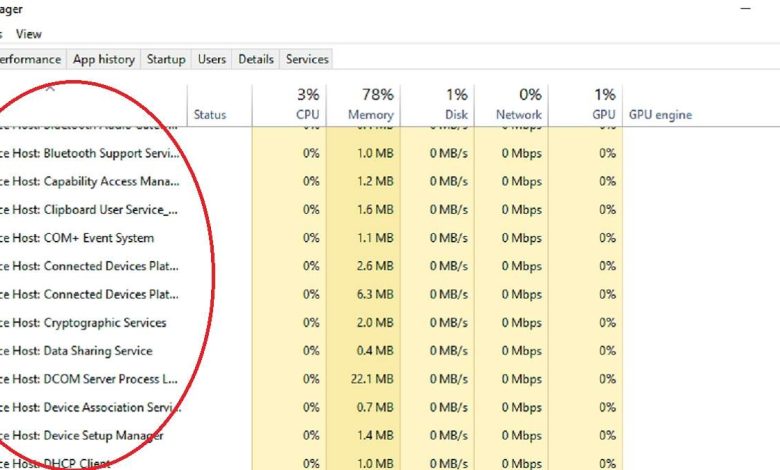 Qu'est-ce que svchost.exe et devez-vous arrêter le processus ?