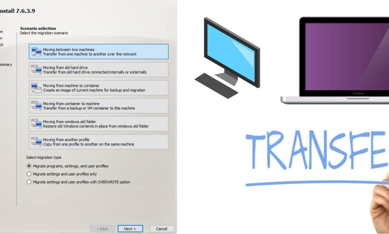 Zinstall Migration Kit Pro : une solution de transfert PC avancée et automatisée
