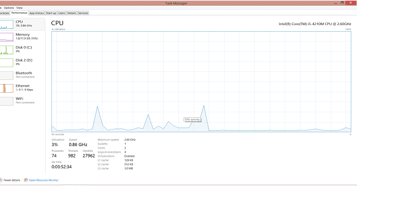 Qu'est-ce que l'hôte Windows Shell Experience et pourquoi occupe-t-il autant de mémoire ?