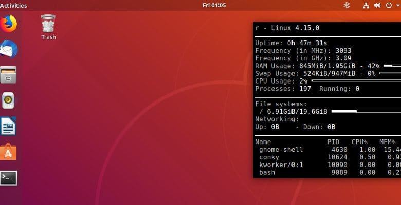 Comment vérifier la mémoire disponible dans Ubuntu