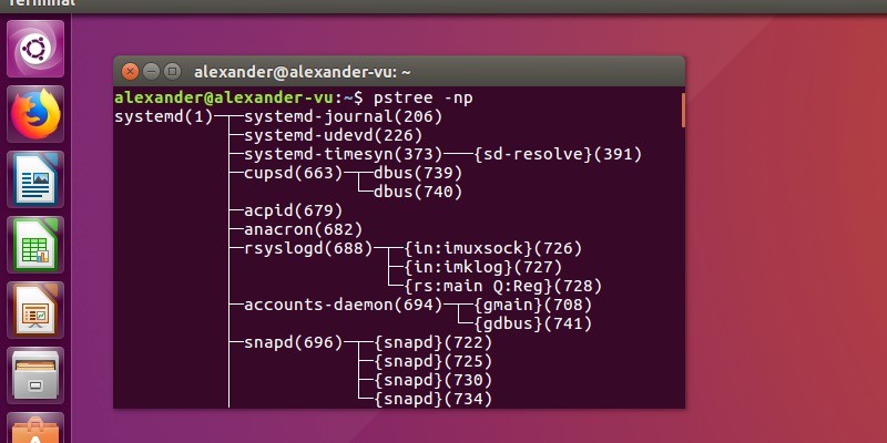Le guide du débutant sur la commande pstree sous Linux