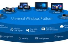 Comment installer les fichiers .appx dans Windows 10