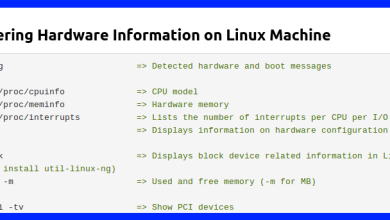Vérifier les informations matérielles sur Linux via la ligne de commande