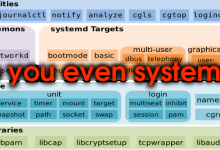 Systemd - Ce que vous devez savoir