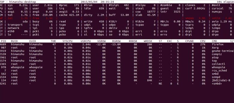 Comment effectuer une surveillance de charge sous Linux en utilisant atop