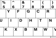 Remappage des claviers sur DVORAK et COLEMAK sous Windows