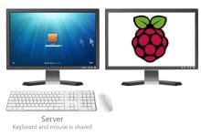 Partagez votre souris et votre clavier entre Windows et un Raspberry Pi à l'aide de Synergy