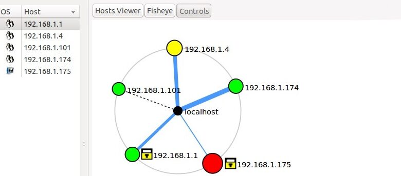 Une introduction à l'utilisation de Zenmap sous Linux