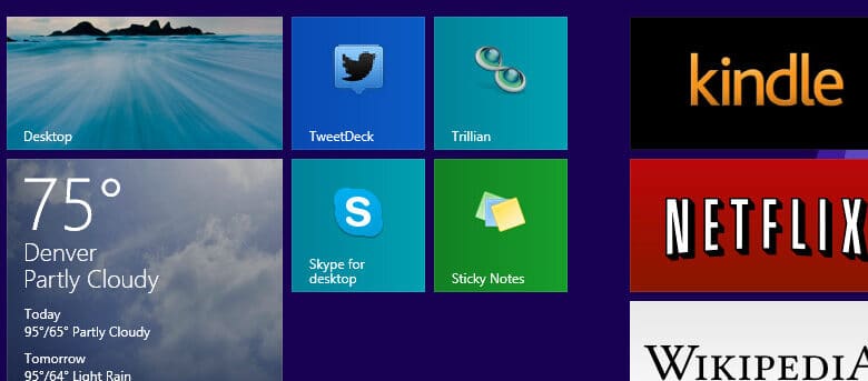 6 raisons pour lesquelles les utilisateurs de Windows 8.1 ont échoué