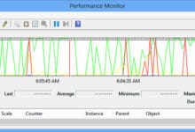 Utilisez l'Analyseur de performances Windows 8 pour analyser les performances de votre système