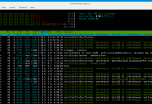 3 des meilleurs outils de surveillance système pour Ubuntu