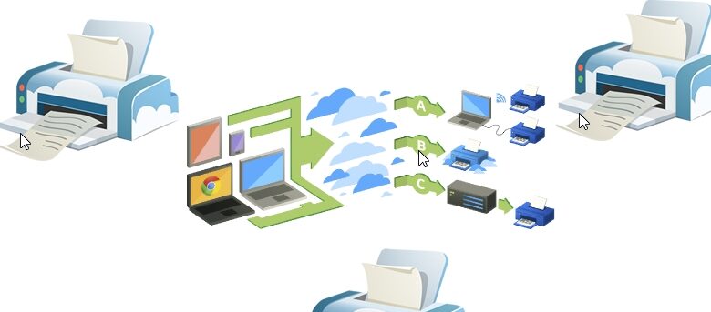 Imprimer des fichiers à distance sous Windows avec Google Cloud Print