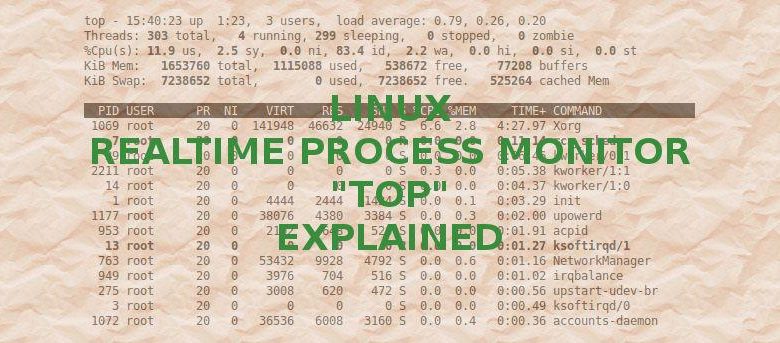 Moniteur de processus en temps réel Linux (haut) expliqué